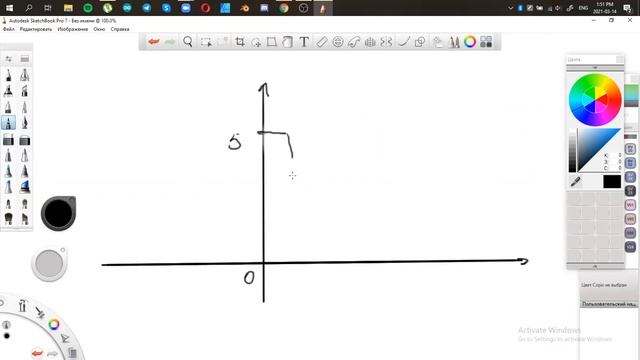 Arduino / Занятие 3 / Аналоговый ввод, вывод и Serial монитор