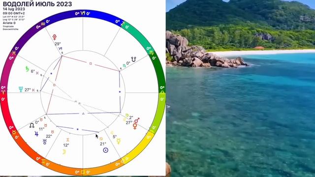Карма?ВОДОЛЕЙ ГОРОСКОП на ИЮЛЬ 2023/КАРМИЧЕСКИЕ УЗЛЫ МЕНЯЮТ ЗНАК/РЕТРО ВЕНЕРА ИЮЛЬ 2023/OLGA STELLA смотреть онлайн