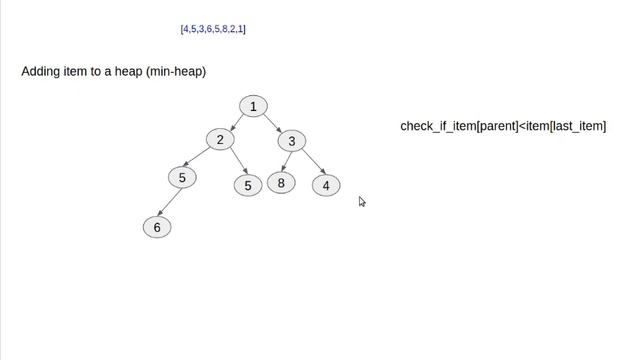 Layman's Guide to Cracking the Coding Interview: Heap Sort смотреть онлайн