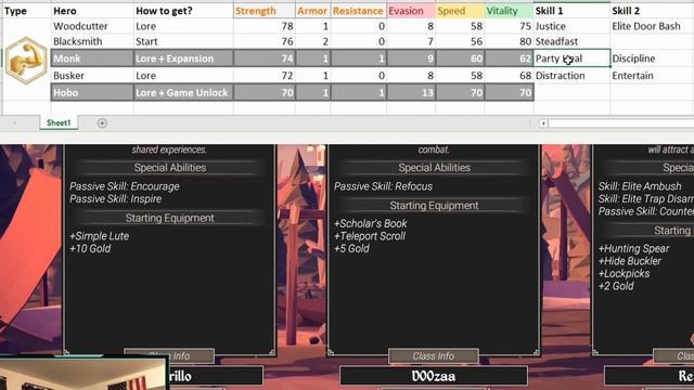 Best Team Tips and Composition Guide | Series 1 Finale | For The King смотреть онлайн