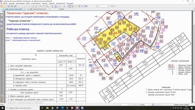 Читаем чертежи: черные и красные отметки смотреть онлайн