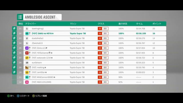 【実況】 トヨタ A80スープラRZでスプリンタートレノGT APEX(AE86)を全力で獲りに行きます！ Forza Horizon4 Part145 смотреть онлайн
