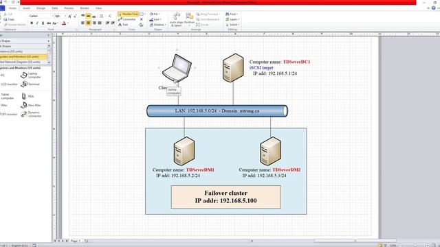 ITAS233 Lab08 MinhTrungDuong смотреть онлайн