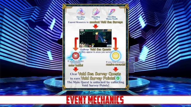 [FGO NA] Imaginary Scramble COMPLETE Event Guide, Tips & Farming смотреть онлайн