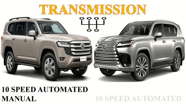 ALL NEW Landcruiser LC300 Vs ALL NEW Lexus LX500D | Which One Is Better ?