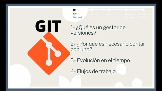 Curso Integral de GIT con GitHub + Proyecto Final 2021 смотреть онлайн