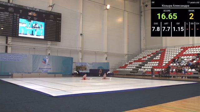 Анаит Маилян ?Всероссийские соревнования по спортивной аэробике Калининград Смешанная пара 6-8лет смотреть онлайн