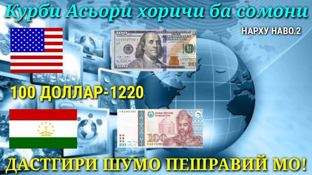 Срочно! Курсы USD/RUB/TJS 5.04.2022 смотреть онлайн