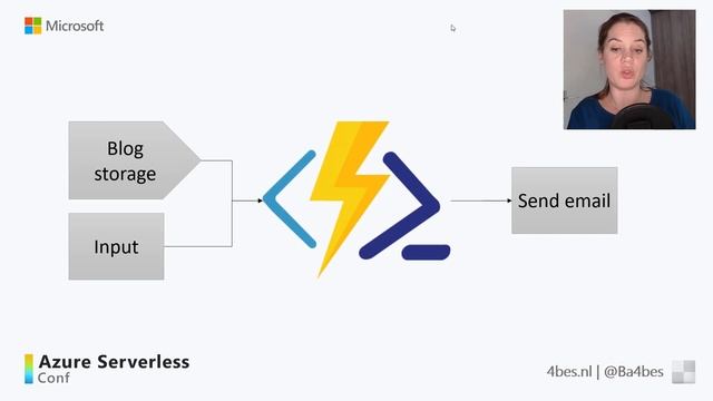 When powers combine: Azure Functions & PowerShell смотреть онлайн