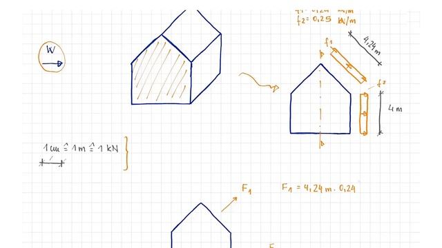 Техническая механика | Равнодействующая сил | Графический метод | Параллелограмм сил смотреть онлайн