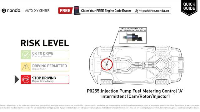 What is P0255 Engine Code [Quick Guide] смотреть онлайн