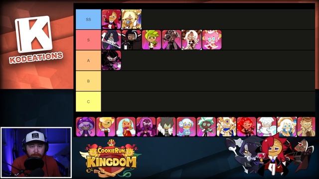 The Best Cookies! **UPDATED** (TIER LIST)-Cookie Run Kingdom смотреть онлайн
