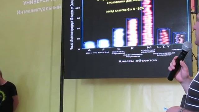 Георгий Гончаров - Есть ли Жизнь во Вселенной и Солнечной Системе 21.06.2015 Гик Пикник GEEK PICNIC смотреть онлайн