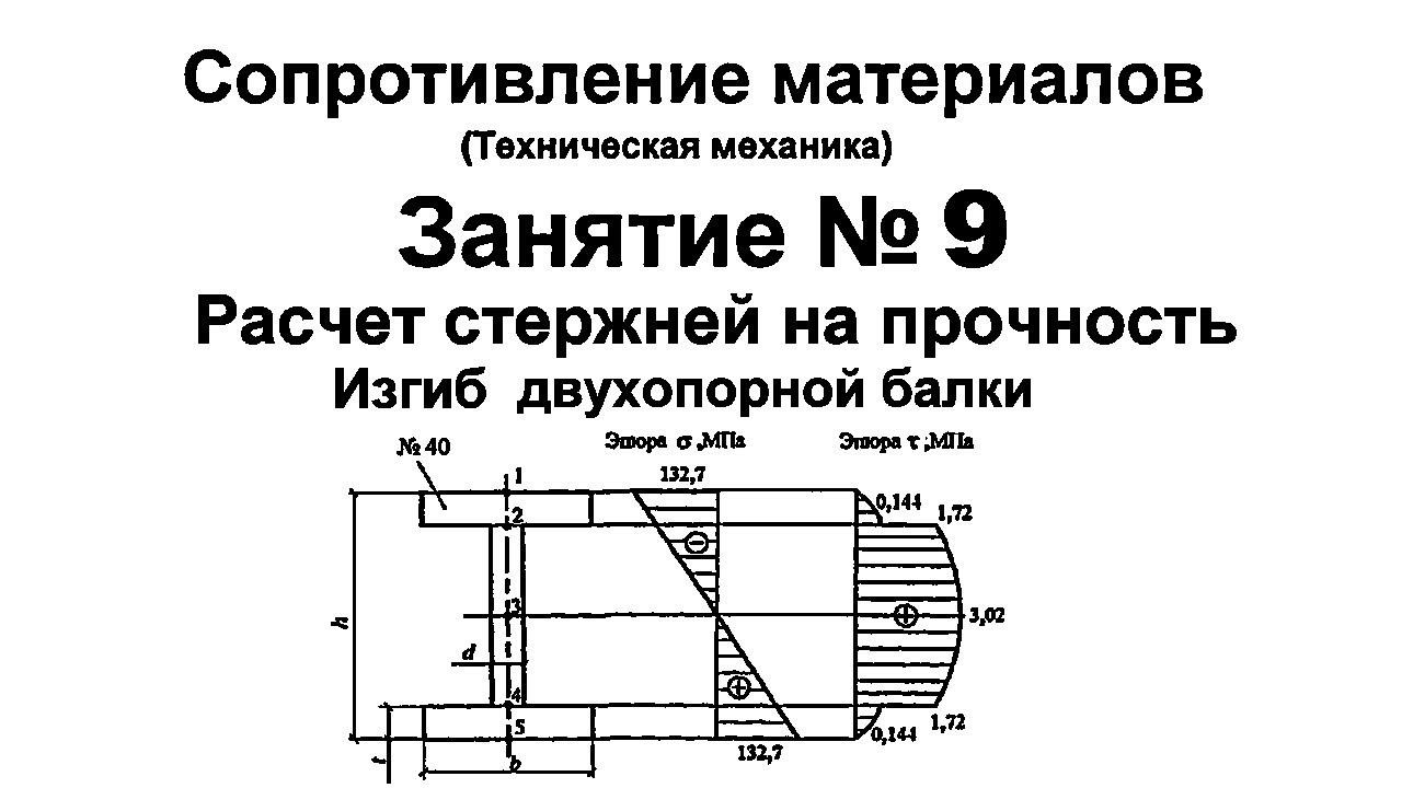 Сопротивление материалов. Занятие 9. Расчет на прочность. Изгиб стержня. Двухопорная балка смотреть онлайн