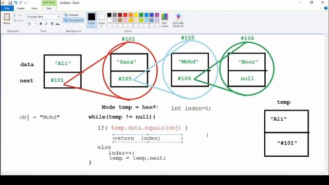 Java Single link list class part 5 indexOf() (Arabic) смотреть онлайн