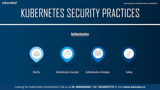 Kubernetes Security Best Practices | Kubernetes RBAC | Edureka | Kubernetes Rewind - 5 смотреть онлайн