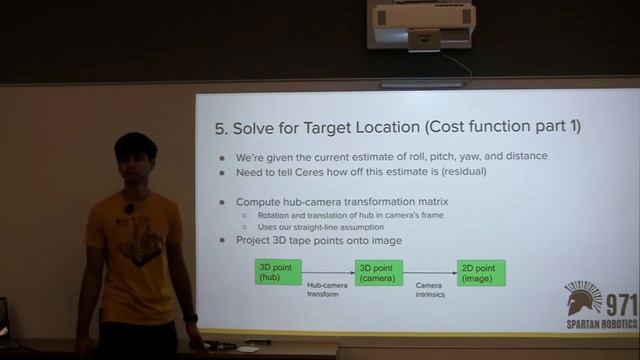 Spartan Series / React Vision Breakdown : Milind and Jim смотреть онлайн
