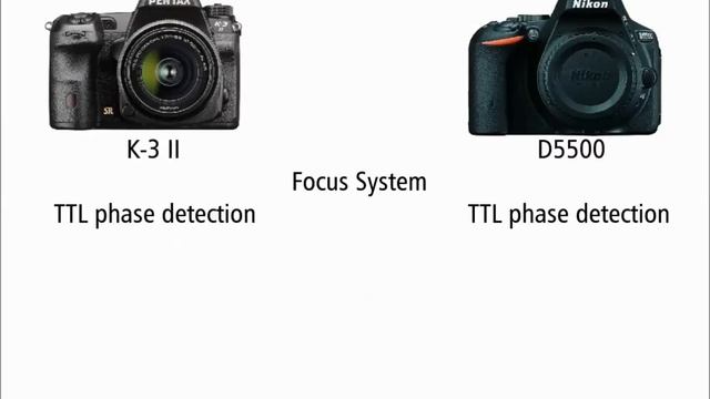 Pentax K-3 II vs Nikon D5500 смотреть онлайн
