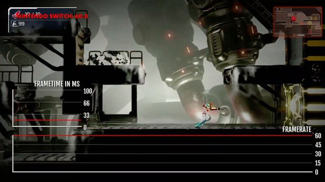 Nintendo Switch OLED - Metroid Dread - Quick Framerate Test смотреть онлайн
