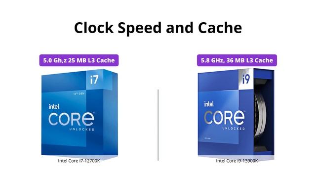 Intel Core i7-12700K vs i9-13900K Processor Comparison смотреть онлайн