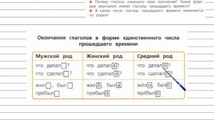 Упражнение 231 - Русский язык 4 класс (Канакина, Горецкий) Часть 2