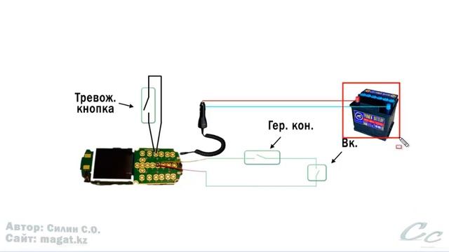 Сигнализация из телефона с тревожной кнопкой смотреть онлайн