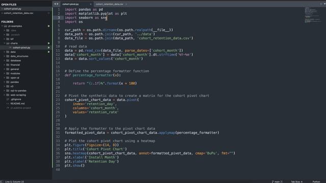 Creating Cohort Retention Pivot Charts with Python: Data Visualization Tutorial смотреть онлайн