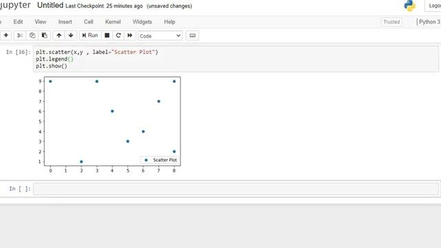 How to Make a Scatter Plot in Python - Data Visualisation Tutorial смотреть онлайн
