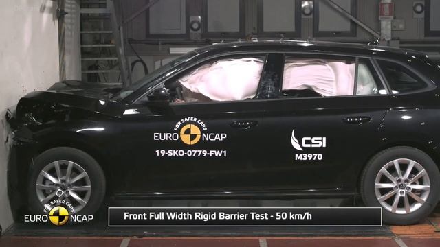 Skoda Scala Crash Test & Rating смотреть онлайн