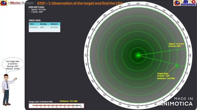 How to do RADAR Plotting..? How to get data such as CPA, TCPA, Target Speed, Course and Aspect. смотреть онлайн