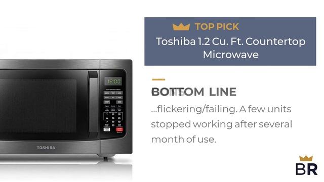 Panasonic NN GN68KS Countertop Microwave Oven with FlashXpress, 3 in 1 Broiler, Food War смотреть онлайн