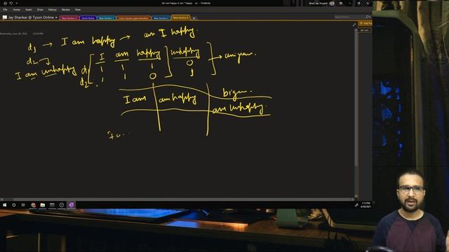 Build Natural Language Processing (NLP) model with Python| TF-IDF, N-gram, Text processing смотреть онлайн