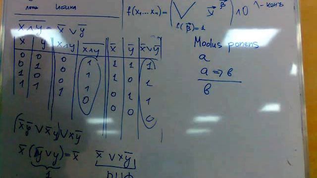 Булевы функции - 1   (И. А. Пушкарев)