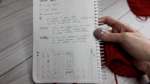 Зимнее платье спицами.  Уютное и теплое платье для новогодних праздников ч  2