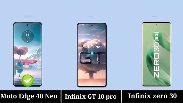 Moto Edge 40 Neo Vs Infinix GT 10 Pro Vs Infinix zero 30 #Pn52tech. смотреть онлайн