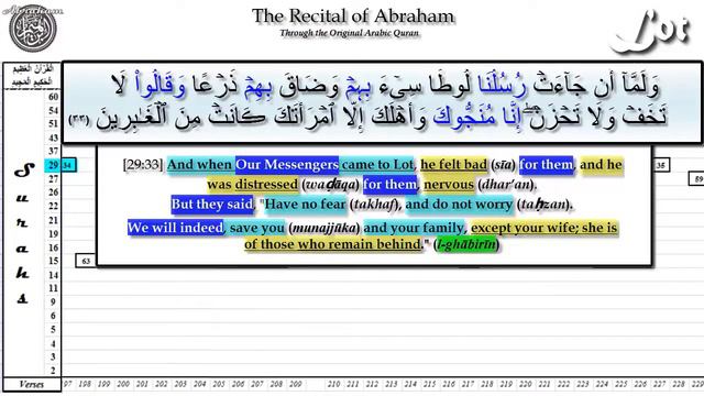 The Quran Recital (2014) - QTC Prophet Lot - 5/6 смотреть онлайн