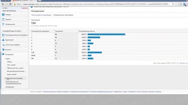 6. GOOGLE ANALYTICS. Обзор отчётов по конверсии. смотреть онлайн