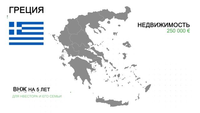 ВНЖ при покупке недвижимости смотреть онлайн