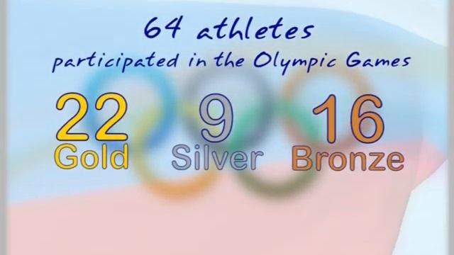 Russia, Chelyabinsk, 2012 - JUDO European Championships смотреть онлайн