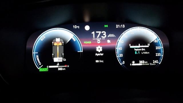 Toyota Corolla Cross Top Speed , Acceleration
