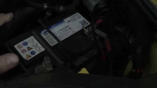 Творческие трансформации