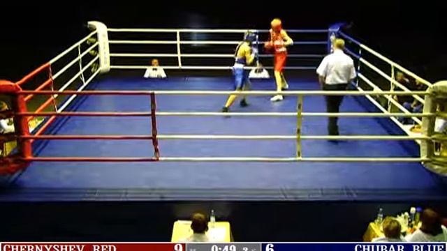 63. CHERNYSHEV (RED)_CHUBAR (RED)_0 смотреть онлайн
