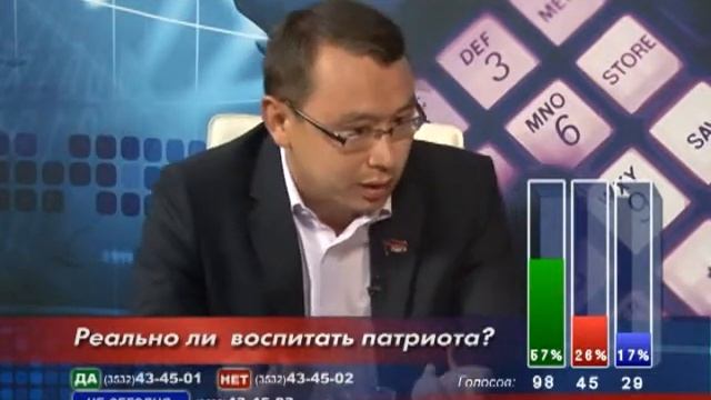 ОБРАТНАЯ СВЯЗЬ Воспитание патриотизма Часть III смотреть онлайн