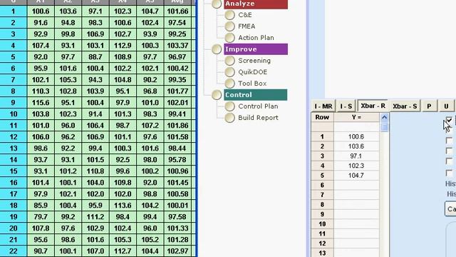 Six Sigma: Xbar and R Charts смотреть онлайн