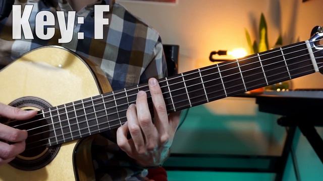 An Animal Crossing GUITAR Lesson - TABs + Breakdown смотреть онлайн