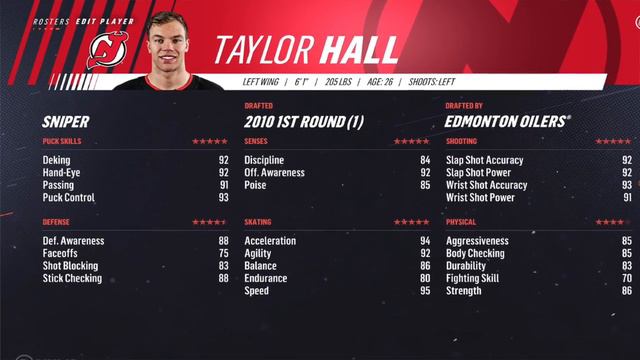 NHL 19 Player Ratings Top 20-11 - Almost The Best Players In NHL 19 смотреть онлайн