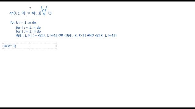 Графы 7: Алгоритм Флойда смотреть онлайн