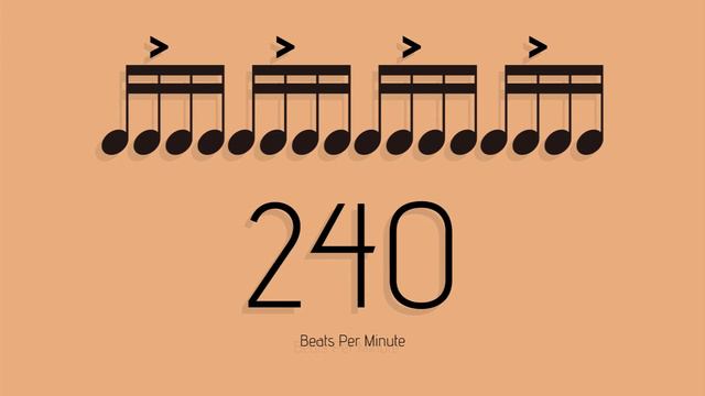 BPM = 240　メトロノーム - metronome - 16分 アクセント1-2 смотреть онлайн