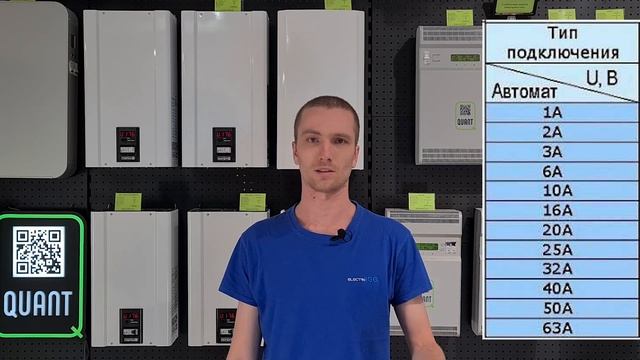 Как выбрать стабилизатор напряжения для дома или квартиры смотреть онлайн