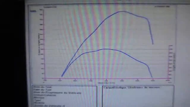 Reprogrammation moteur Audi Q7 4L2 tdi 326cv @ 369cv dyno digiservices смотреть онлайн